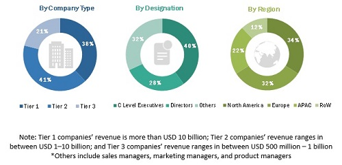 smart-grid-market4.jpg